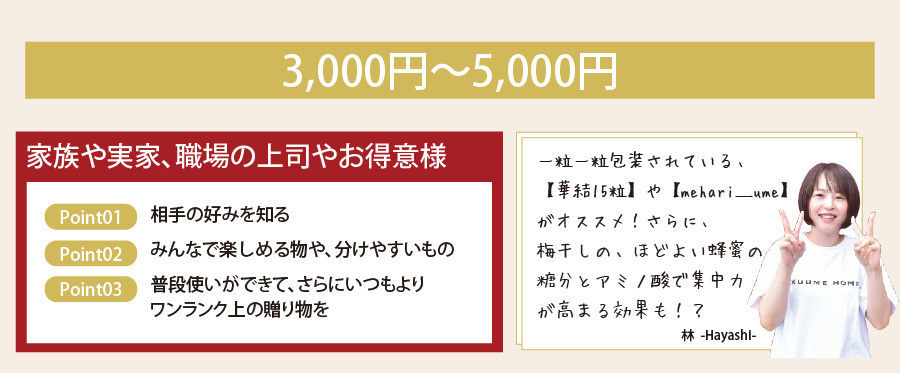 3,000円～5,000円のギフト
