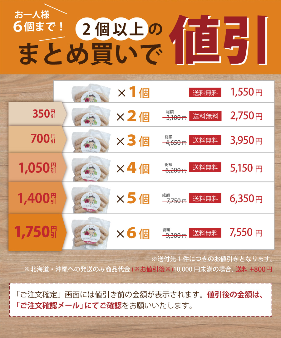 まとめ買いで値引き