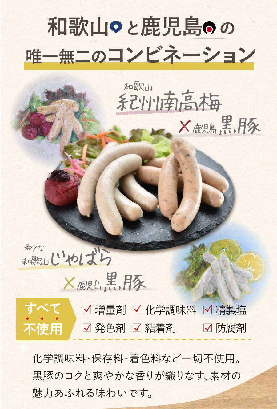 和歌山と鹿児島の唯一無二のコンビネーション