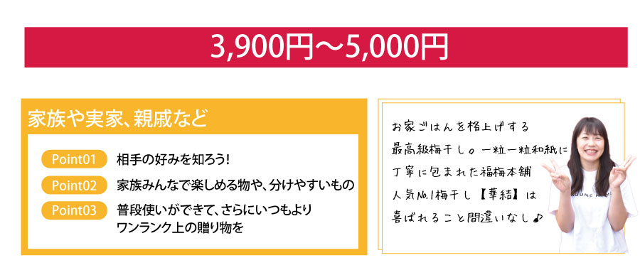 お中元ギフト