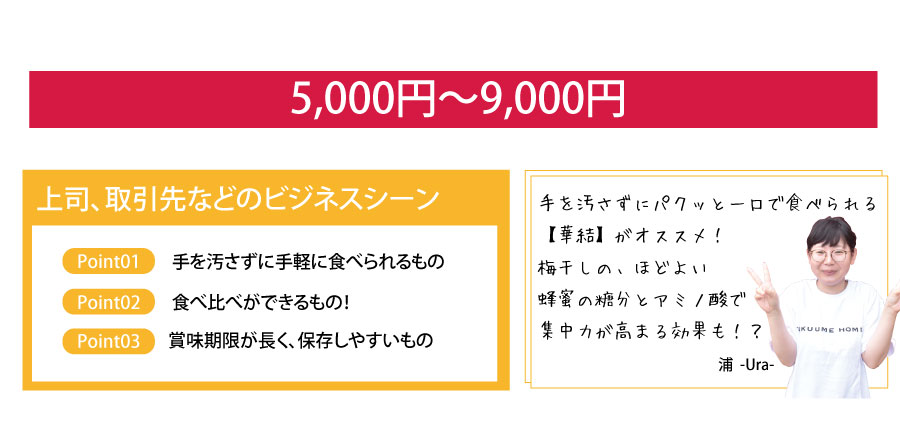 お中元ギフト