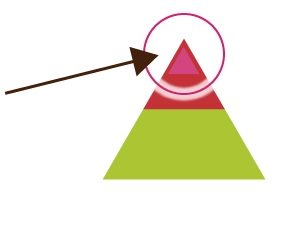 Aランクの梅のピラミッドの画像