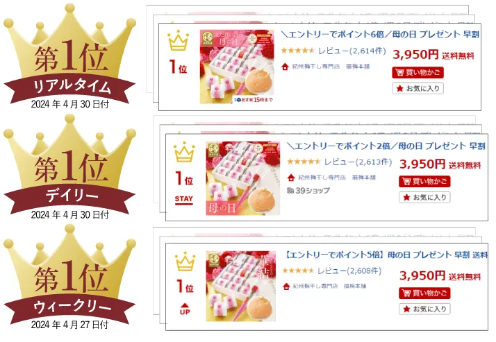 楽天での販売ページでの画像