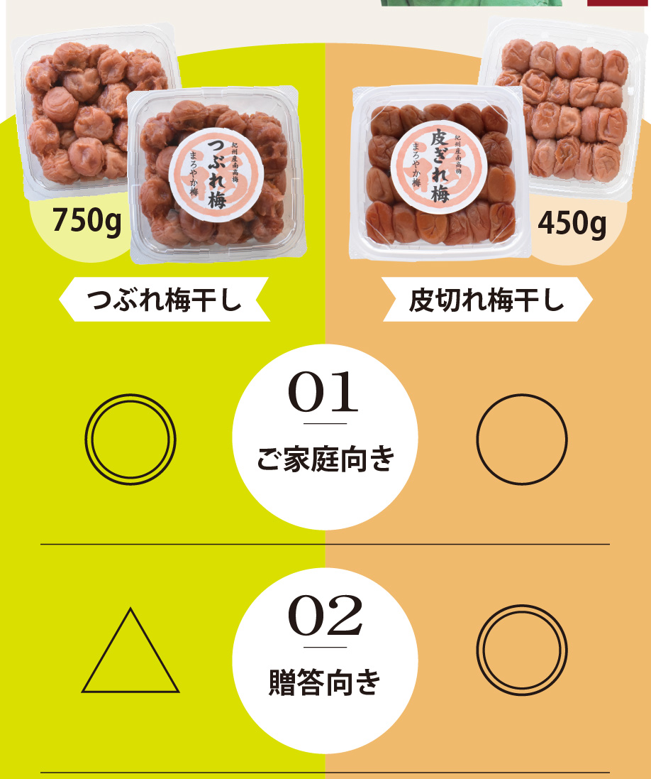 つぶれ梅干し・皮ぎれ梅干し徹底比較