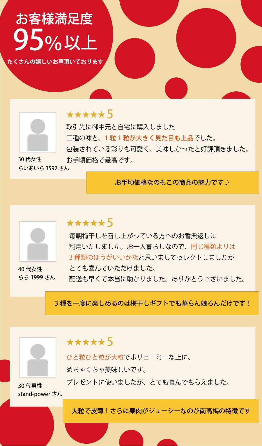 3種類の梅干が入った 【華らん娘ろん】