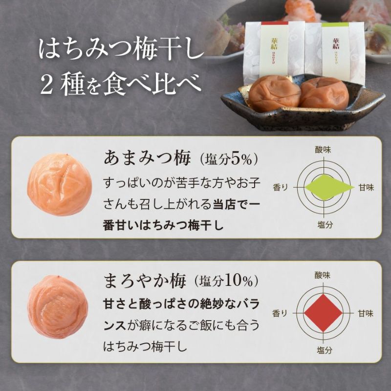 梅のフルコース　梅の饗宴（きょうえん）梅干し2種・梅酒・万能梅みそ　がセットになった紀州南高梅の梅ギフトセット