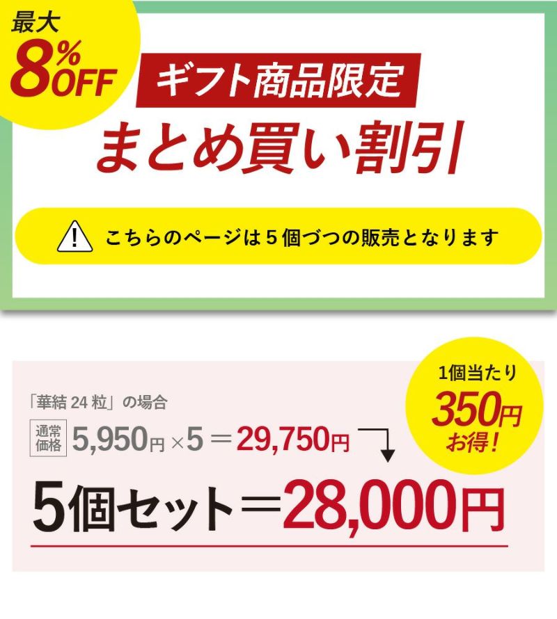 まとめ買い専用】華結24粒 5個 | 紀州梅干し専門店 福梅本舗