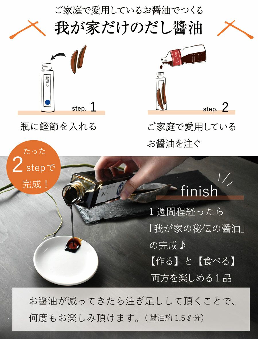 希少な「手火山製法」で作られた鰹節のコクと深みが染み出ただし醤油