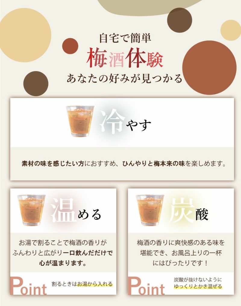  梅酒飲み合わせセット「雫-しずく」