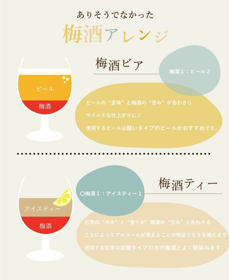  梅酒飲み合わせセット「雫-しずく」